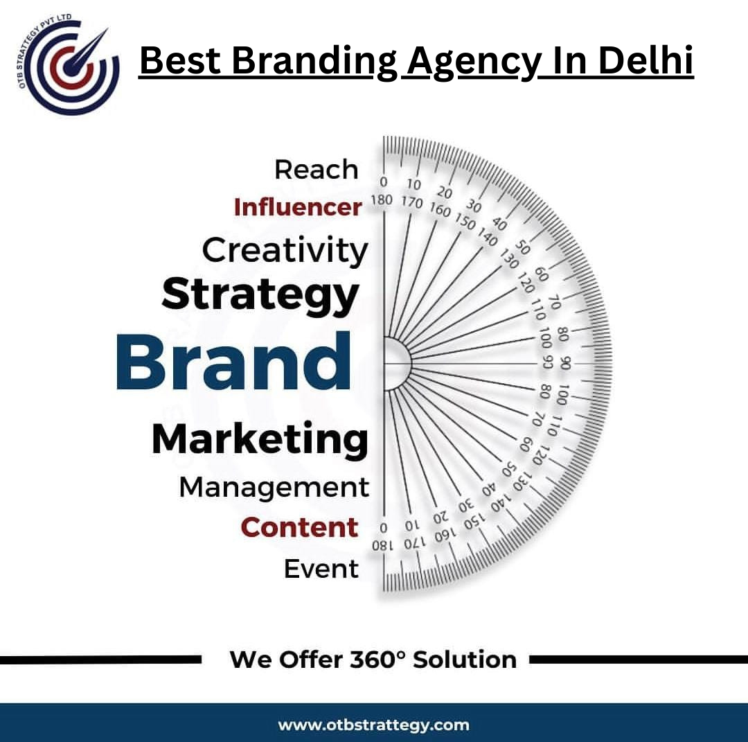 Best Branding Agency In Delhi