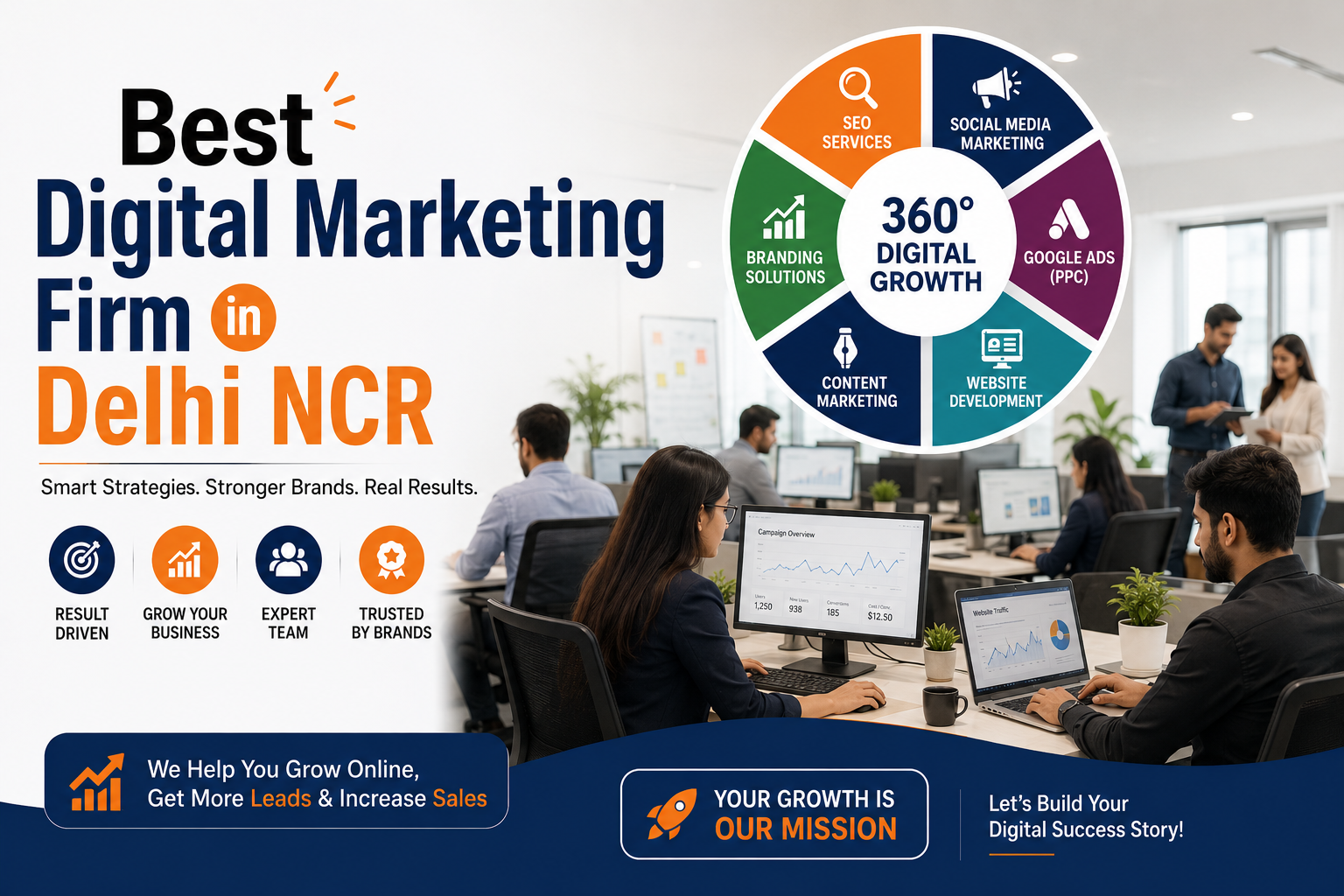 Best digital marketing firm in Delhi NCR